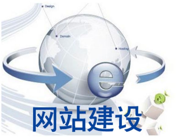 安阳�网站建设内容更新规划：建立持续输出高质量内容的运营机制